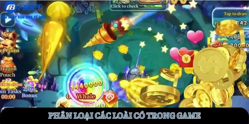 Phân loại các loài có trong game