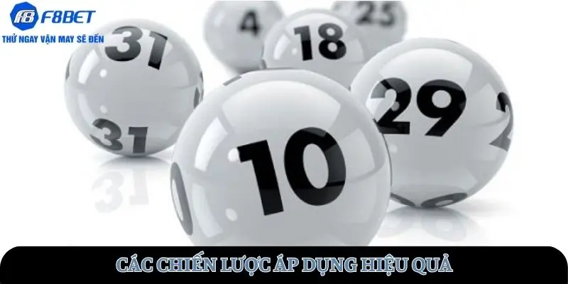 Chiến lược áp dụng hiệu quả