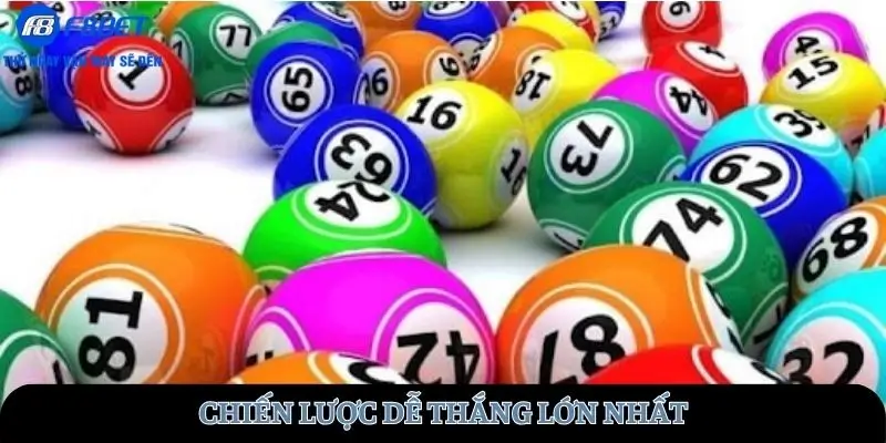 Chiến lược dễ thắng lớn nhất